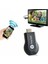 M9 Plus HDMI Kablosuz Görüntü ve Ses Aktarıcı 3