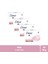 Beauty Cream Bar Katı Güzellik Sabunu Pink Nemlendirici Etkili 90 G X4 Adet 1