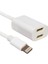 Powermaster JH-006 IPHONE Lıghtnıng Kablolu Çoklayıcı 1