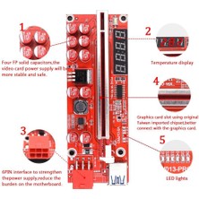 Gorgeous Adet V013 Pro Pcie Yükseltici Kart Pcie X1 To X16 Yükseltici Grafik Kartı Uzatma Kablosu Madencilik Madenci Için Sıcaklık Kontrolü (Yurt Dışından)