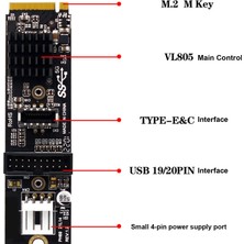 Gorgeous M.2 Mkey Pcıe - Ön Usb3.1 5gbps Yükseltme Kartı TYPE-C+19/20PIN Genişletme Kartı M.2 Pcıe Yükseltme Kartı (Yurt Dışından)