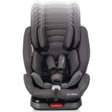 Uni Baby Coolfix 0-36 kg 360 ° Dönebilen İsofix'li Oto Koltuğu