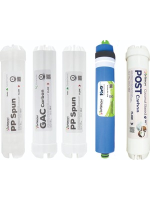 Ortimax Su Arıtma Cihazı Uyumlu 5li Filtre Set