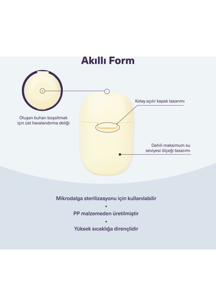 Adet Kabı Regl Kabı Menstrüel Kap Menstrual Cup + Mikrodalga Sterilizasyon Kabı