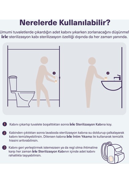 Adet Kabı Sterilizasyon Kabı / Menstrüel Kap Mikrodalga Sterilizasyon Kabı / Regl Kabı Temizleme Yıkama Taşıma Mikrodalga Sterilizasyon Kabı / Ftalat Içermez / Pamuk Kese Hediyeli