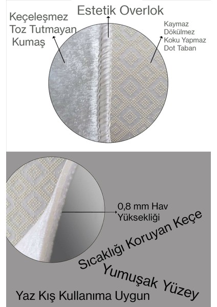 Çocuk Odası Halısı Kaymaz Taban 3D HALI - DOT - HP - 685