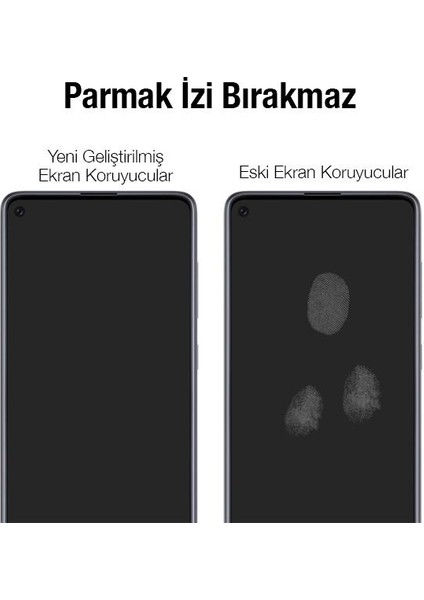 Polham 9h 2.5d Iphone 14 Plus 6.7inç Kaplama Ekran Koruyucu, Parmak Izi Bırakmaz Koruyucu