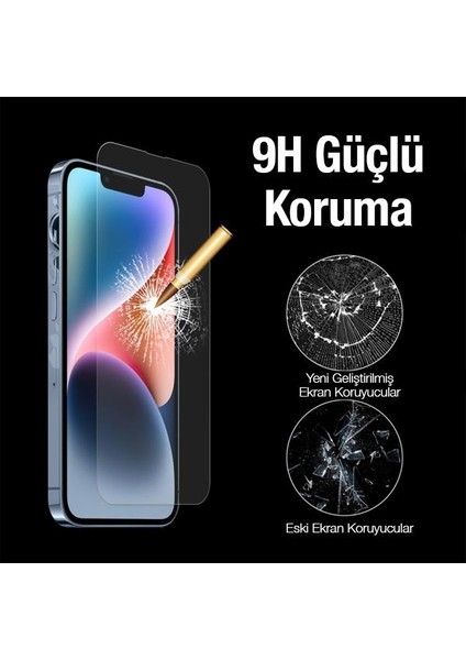 Polham 9h 2.5d Iphone 14 Plus 6.7inç Kaplama Ekran Koruyucu, Parmak Izi Bırakmaz Koruyucu