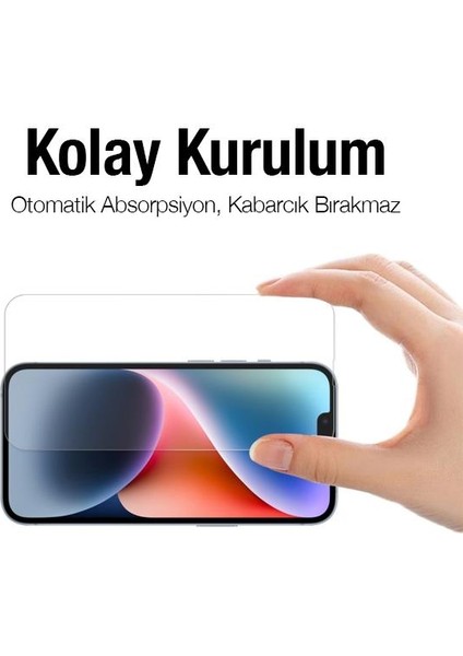 Polham 9h 2.5d Iphone 14 Plus 6.7inç Kaplama Ekran Koruyucu, Parmak Izi Bırakmaz Koruyucu