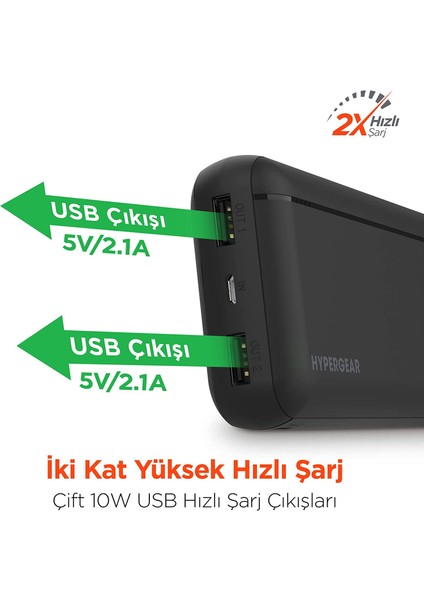 20000mAH Dual UsbA Çıkışlı Powerbank Siyah