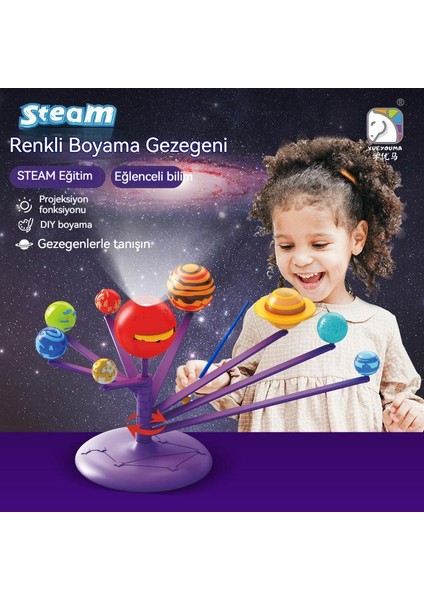 Xueouma Sekiz Gezegenin Renkli Boyama Gezegen Güneş Sistemi (Yurt Dışından)