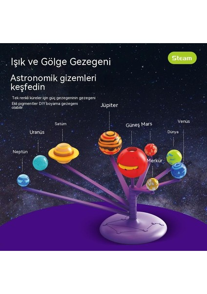 Xueouma Sekiz Gezegenin Renkli Boyama Gezegen Güneş Sistemi (Yurt Dışından)