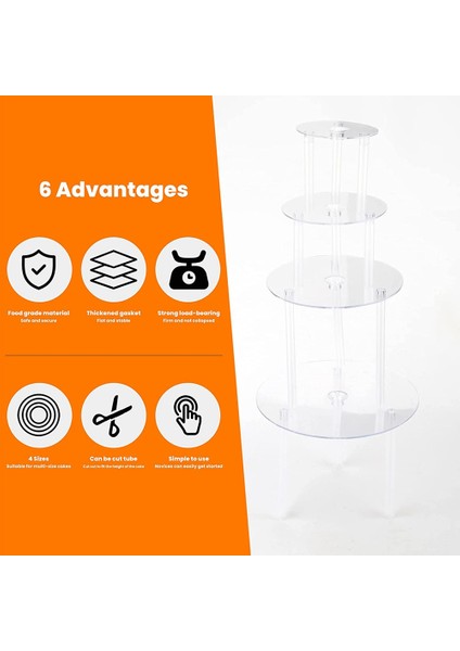 Kek Standı Kek Tabağı 4 Yeniden Kullanılabilir Kek Desteği, 12 Plastik Dübel Çubuklu Çok Katmanlı Kek Dekorasyonu Için Kek Destekleri (Yurt Dışından) fırsatları