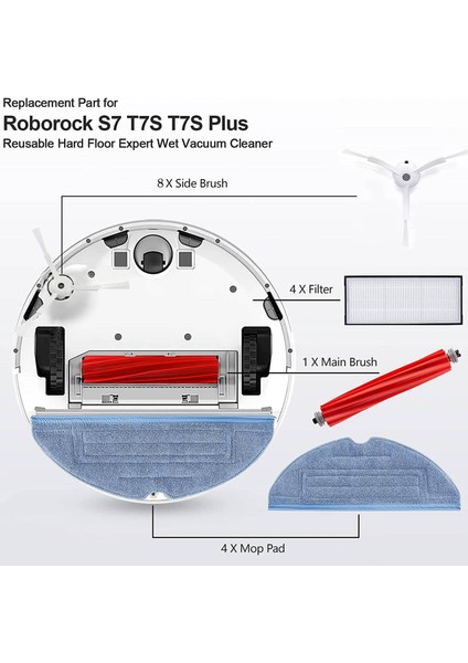 Aksesuarlar Roborock S7 T7S T7PLUS Xiaomi Elektrikli Süpürge Yedek Parça Aksesuar Seti (Yurt Dışından)