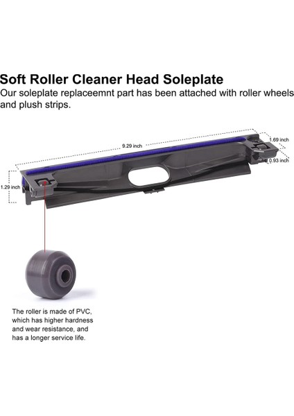 Dyson V6 V7 V8 V10 V11 Yumuşak Silindir Elektrikli Süpürge Kafa Taban Plakası Için Alt Taban Parçası Makaralı Tekerlekler Değiştirme (Yurt Dışından) fırsatları