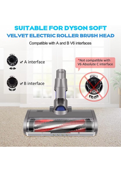 Dyson V6, V6 Absolute, V6 Animal Fluffy, V6 Trigger, V6 Motorlu Zemin Serisi Elektrikli Süpürge Için Elektrikli Süpürge Kafası (Yurt Dışından)