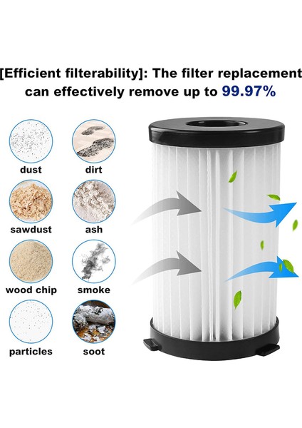 Moosoo D600 ve Ariete Handyforce Vakumlar Için Yedek Filtreler Rbt 2761 Rbt 2759 8 Filtre + 8 Köpük Filtre Içerir (Yurt Dışından) fiyatları