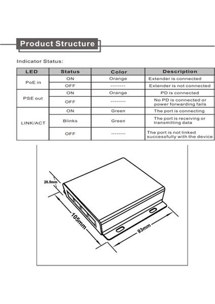 Ip Kamera Için 4 Bağlantı Noktalı IEEE802.3AF Poe Genişletici 10/100 Mbps Lan Bağlantı Noktaları ile 120M Iletim Mesafesini Uzatın 4 Poe Genişletici (Yurt Dışından) fırsatları