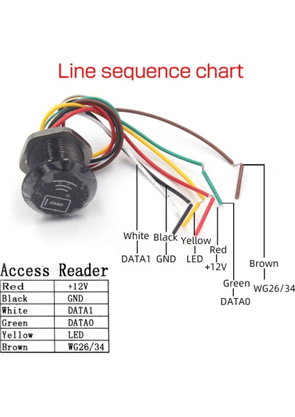 Wiegand 26 34 Çıkışlı Erişim Kontrolü Wiegand Reder Için 9-15V 125KHZ Em Kart Okuyucu Yakınlığı (Yurt Dışından) fırsatları