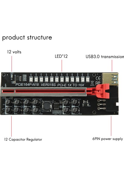 Adet VER018S Madenci Kartı Pcı-E 1x Ila 16X Usb3.0 6pın Gpu Yükseltici Kart, 12 Kondansatör ve Btc Madenci Için LED Işıklar (Yurt Dışından)