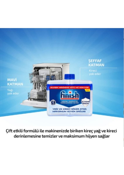 Makine Temizleyici Sıvı 250 ml 8 Adet fiyatları