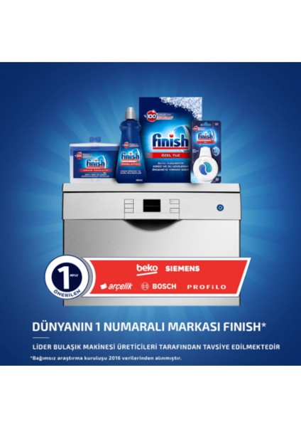 Makine Temizleyici Sıvı 250 ml 8 Adet modelleri