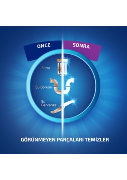 Makine Temizleyici Sıvı 250 ml 8 Adet indirimleri