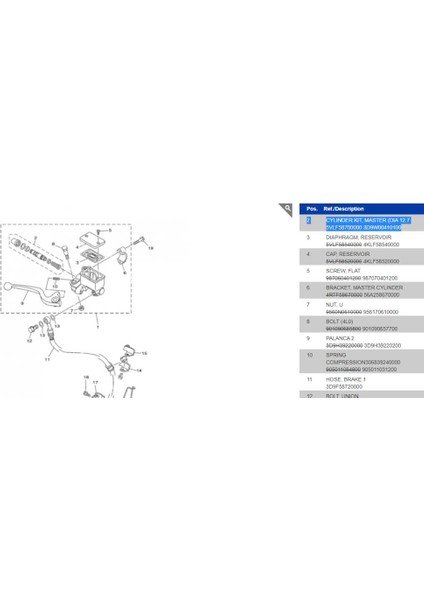 Ybr 125 Fren Merkezi Tamir Takımı