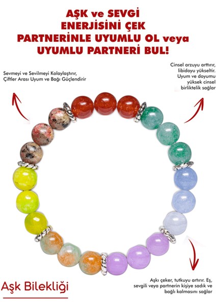 Aşk Sevgi Çiftler Arası Uyum Doğal Taş Bilekliği Akik Akuamarin Amazonit Pembe Kuvars Morganit Taşı