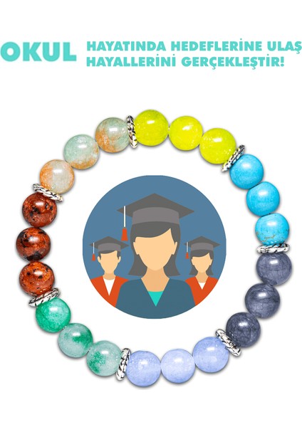 Öğrenci Bilekliği Kuvars Amazonit Mercan Akik Akuamarin Firuze Doğal Taş Bileklik