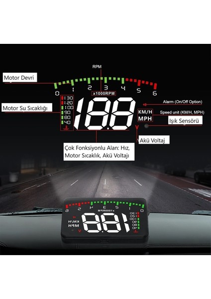 Duhalıne Opel Astra-Corsa Araba Için Uyumlu Dijital Hararet Motor Devri Hız Akü Voltaj Gösterge Ekranı Obd