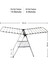 Çamaşır Kurutmalık Ekstra Sağlam Kalın Demirli Kurutma Askısı 3