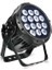 LED Wash Lıghts SS358XCE Cam3/emz 1