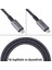 Polham 1mt USB 4.0 240W Thunderbolt Type-C To Type-C Şarj, Data ve 8k 60Hz Görüntü Aktarım Kablosu 3