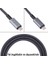Polham 1mt Usb3.2 100W Thunderbolt Type-C To Type-C Şarj, Data ve 8k 60Hz Görüntü Aktarım Kablosu 3