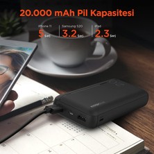 Hypergear 20000mAH Dual UsbA Çıkışlı Powerbank Siyah