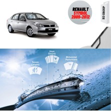 KG Group Renault Symbol 2011 Silecek Takımı Sağ ve Sol