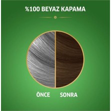 Wella Koleston Naturals Saç Boyası Kumral 7/0 2x Paket