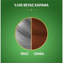 Wella Koleston Naturals Saç Boyası Bakır Kumral 6/34 2x Paket