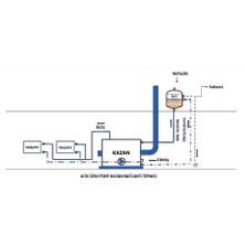 Cruwa Cruwa-Açık Genleşme Tankı 50 Lt 10 Bar