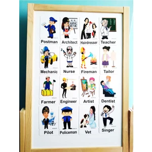 Manyetik Ingilizce Kelime Kartları Flashcards Meslekler/jobs
