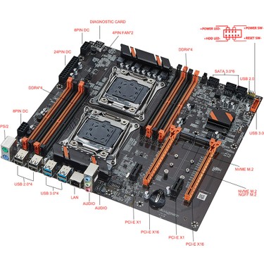 Zx DU99D4 V1.41 Intel X99 3000MHZ Ddr4 Soket 2011-V3 Eatx Fiyatı