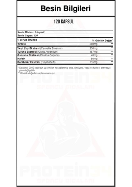 Thermo Speed Xtreme 120 Kapsül 120 Servis