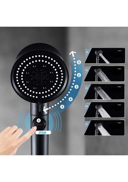Turbo Fan Pervaneli 5 Fonksiyonlu Start - Stop Su Tasarruflu Duş Başlığı Pervaneli El Duşu