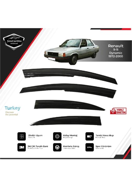 Renault 9-11 Broadway Fairway Spring Flash Tüm Kasalar Için Uyumlu Mugen Cam Rüzgarlığı Seti 4'lü Ithal