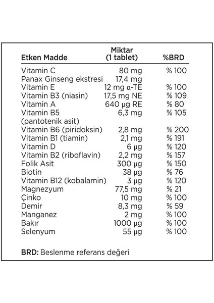 Vitality 30 Tablet - Ginseng G115, Multivitamin Ve Mineraller