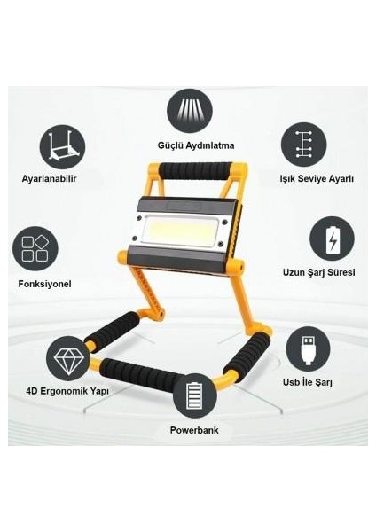 1300 Lümen Güçlü Aydınlatma