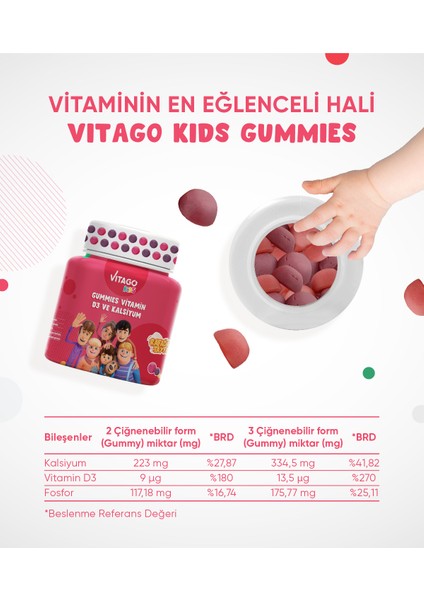 4'lü Paket Vitago Kids Gummies Vitamin Seti fırsatları
