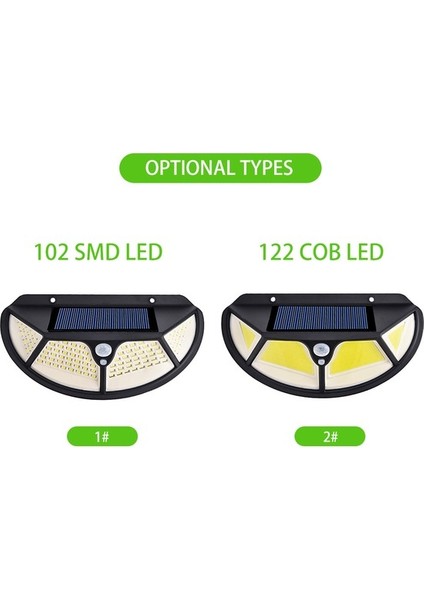 1 Solar Hareket Sensörlü Duvar Lambası (Yurt Dışından) fırsatları