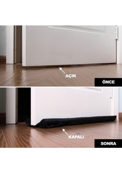 5 Adet Kapı Altı Isı Yalıtım Süngeri Çift Yönlü Kapı Altı Rüzgar Önleyici Oda Kapısı Altı Isı Tamponu